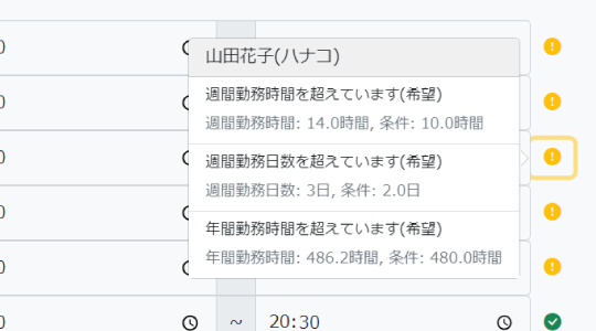 労務アラート機能の画面